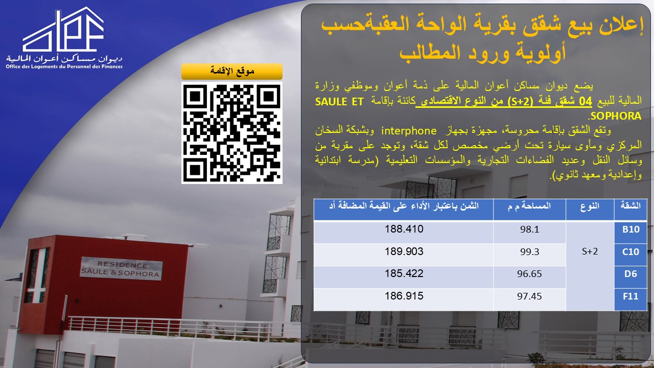 إعلان بيع شقق بقرية الواحة العقبة حسب أولوية ورود المطالب