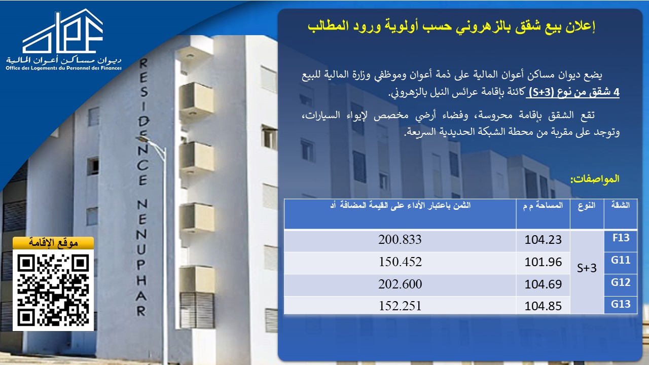 إعلان بيع شقق بالزهروني حسب أولوية ورود المطالب